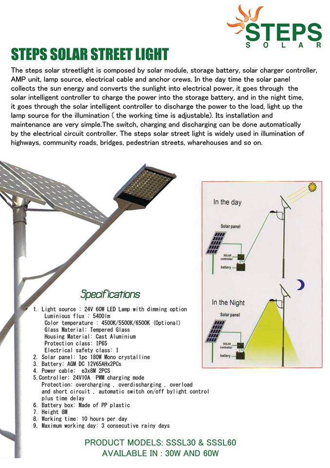 StepSolarLtd tweet picture