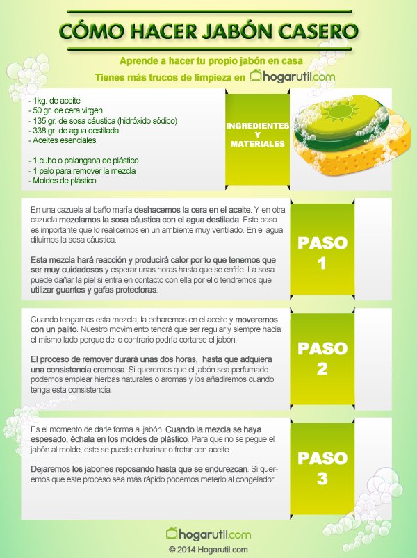 Orbeolive's tweet photo. Para los que no tengáis un plan para el fin de semana, ¿qué os parece preparar jabón casero? #aceite #Orbeolive #gastro #belleza https://t.co/DjTiMrAlUx