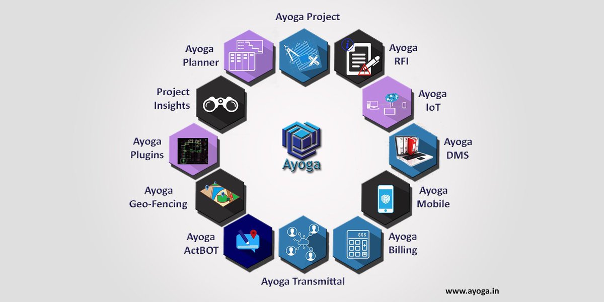 ayogads's tweet photo. Construction Collaboration&Project Management Software
#ConstructionCollaborationSoftware
#Construction #ProjectManagement @designsensesoft https://t.co/IwnxeMW04z