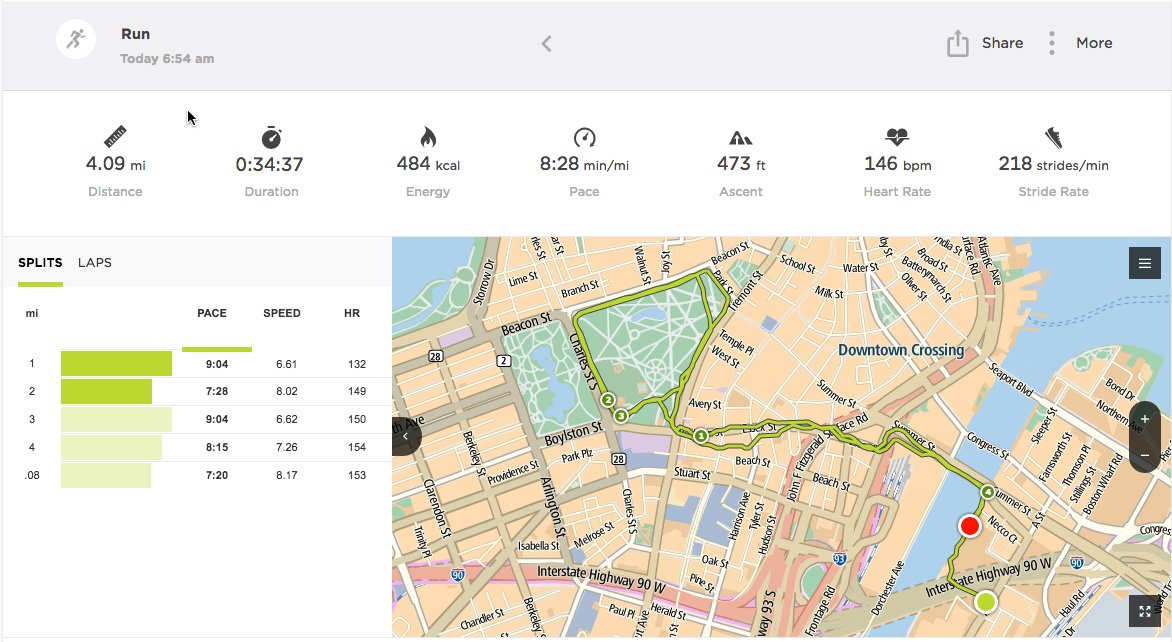 IanDSmith's tweet image. #masterstrack - 4 miles in the rain round Boston Common, kicked up a gear mile 2
 7 min 28 pace
