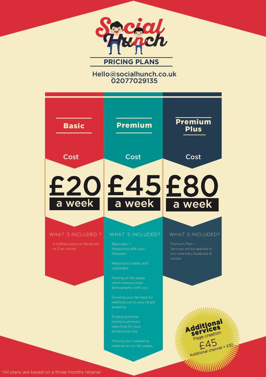 social_hunch's tweet image. 