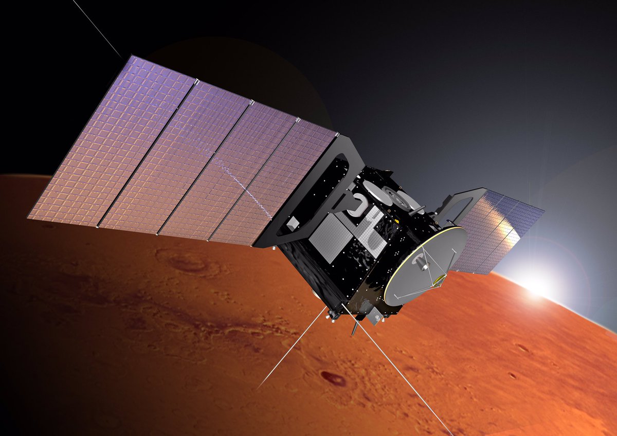 ESA_de's tweet photo. #OpenData &amp; #MarsExpressPower Challenge - die Gewinner #MMME8 haben geholfen, den Betrieb der Sonde zu optimieren! https://t.co/q73BcT4pWP https://t.co/Npeu45vgKb