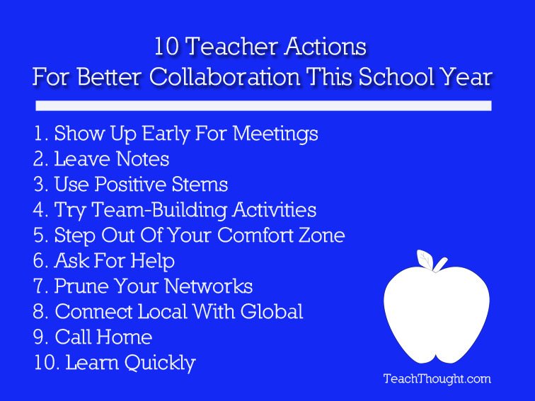 10 Teacher Actions For Better Collaboration This School Year buff.ly/2eMSjtJ