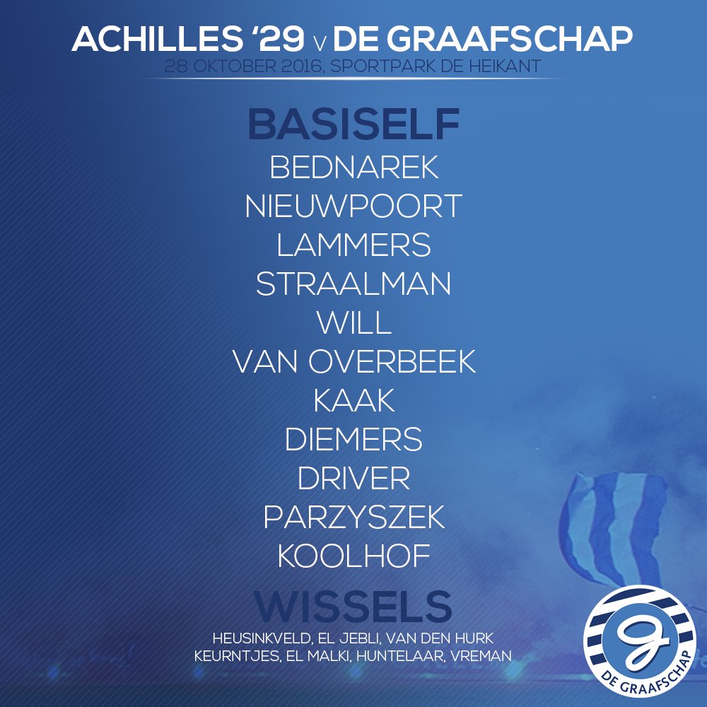 DeGraafschap's tweet photo. De namen van De Graafschap in beeld! #achgra https://t.co/CIOufFwyfh