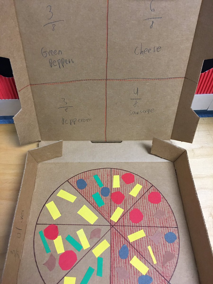 Third grade pizza fractions in Mrs. Miller's room. <a href="/CGETwolves/">Cedar Grove Elem.</a>  Thanks <a href="/PieFivePizza/">Pie Five Pizza</a>