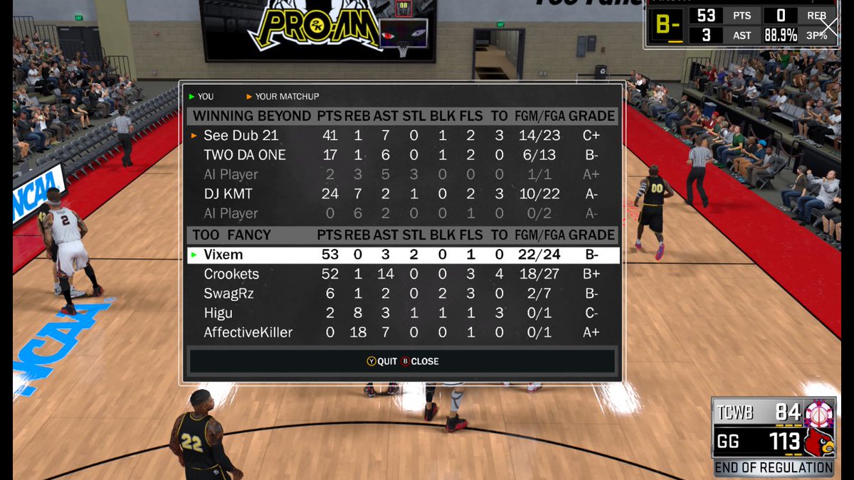 CrooketsVixem's tweet photo. I Got A Shoota To The Left Of Me 🏀💯 https://t.co/trFvwjyp3F