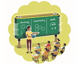 EdWeekOpinion's tweet photo. Prospective STEM teachers need 3 things before teaching in rural schools, say 2 @LifeAtPurdue’s educators https://t.co/4fySSUfk55 #EWscience https://t.co/zOY133lli4