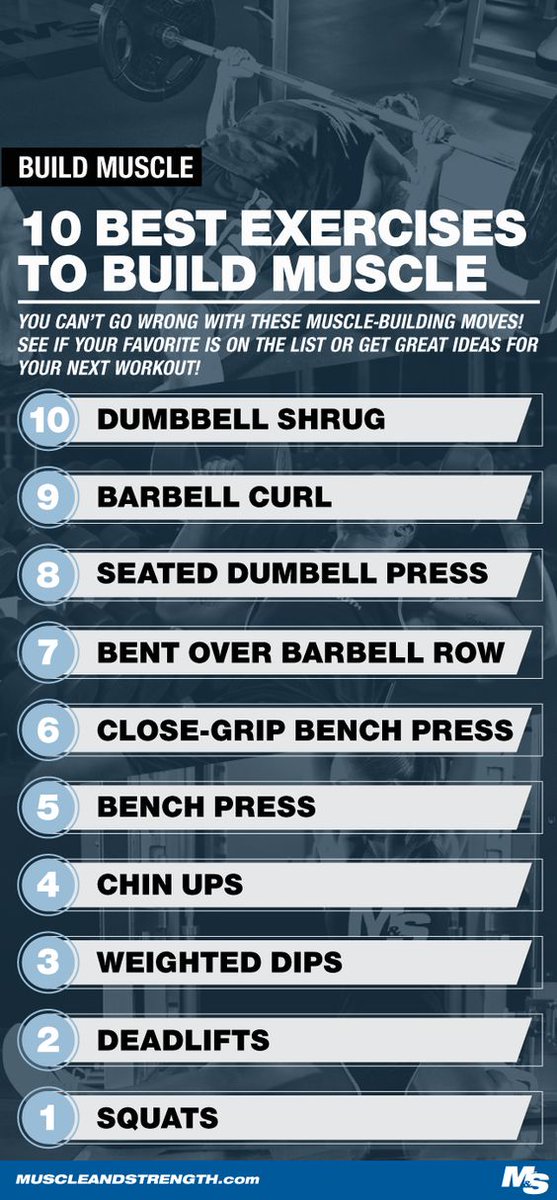 10 Excellent exercises for building muscle in your quest to becoming a monster! #Bodybuilding #DominateTheField