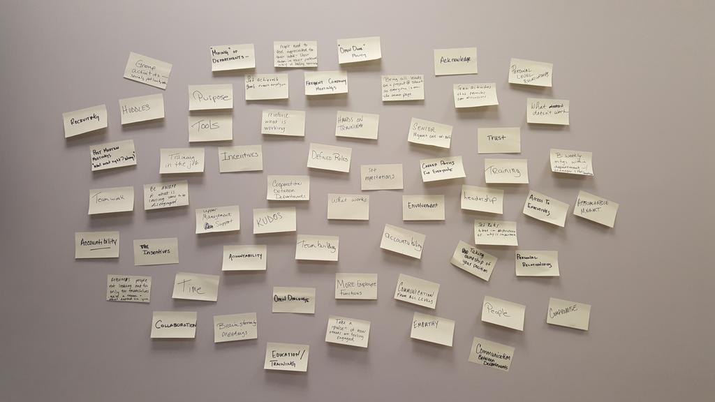 RonUnleashed's tweet photo. I LOVE and LIVE to be helping organizations find ways to take positive actions to engage their employees and team members. #2016Unleashed https://t.co/8O2w4PePCP