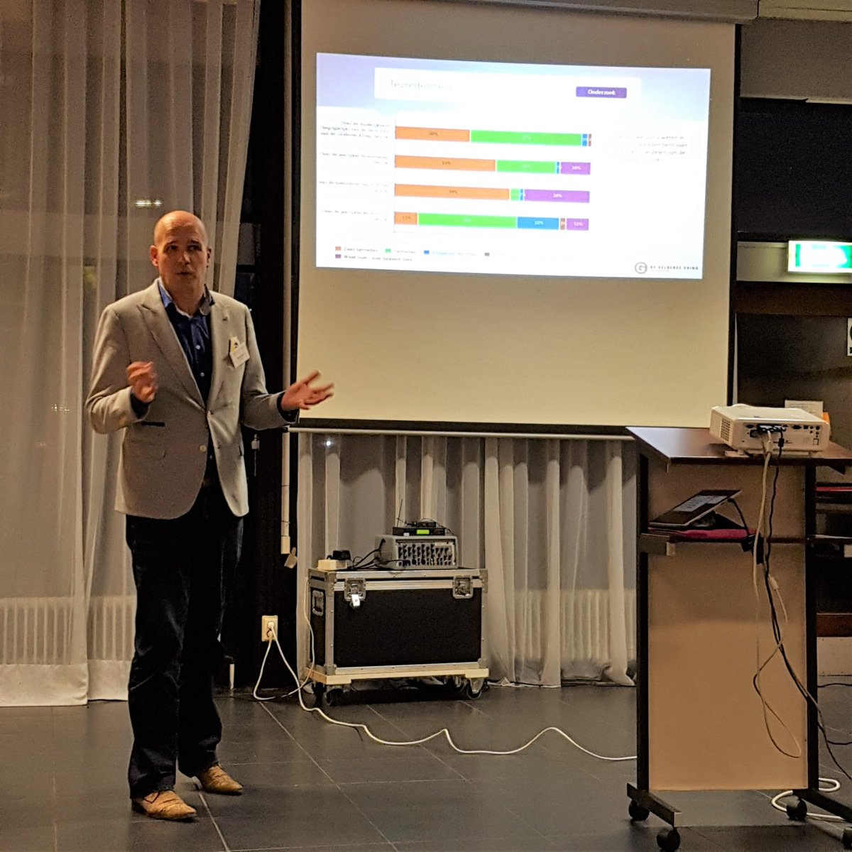Gisteravond was inspirerend. Naast de lezing van prof. Dr. Willems, mooie inzichten gekregen vanuit de resultaten van het ledenonderzoek!