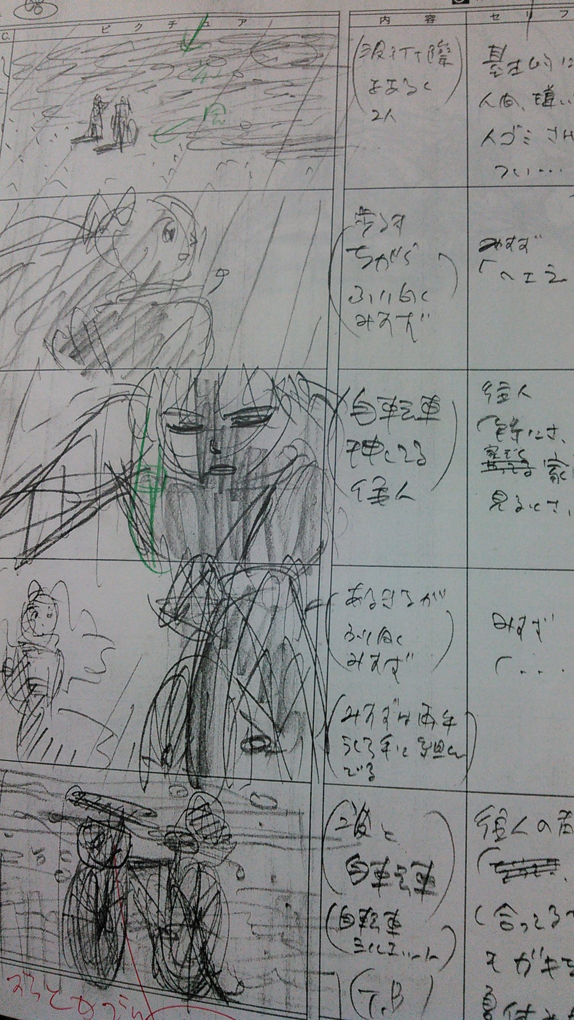 ট ইট র たけだ欣弘 丁寧に描かれたコンテとラフに描かれたコンテ ただ単に絵の上手い 下手だけじゃ判断出来ないです このコンテは一見するとただ書きなぐったように見えるかもですが 映像作りの上で必要な情報が これでもかっ っていうぐらい詰まって