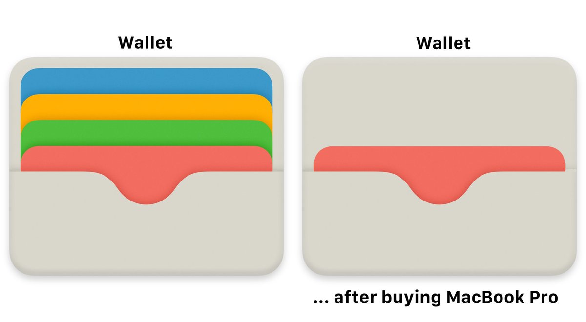 Apple wallet on macbook pro Apple wallet on macbook pro