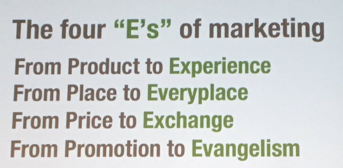 Add value, don't sell! #Ceo #Coach #Marketing
