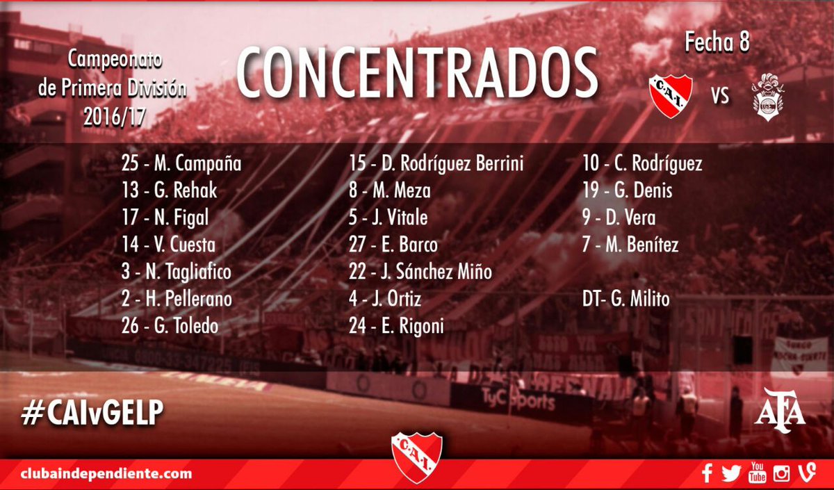 Concentrados ante Gimnasia