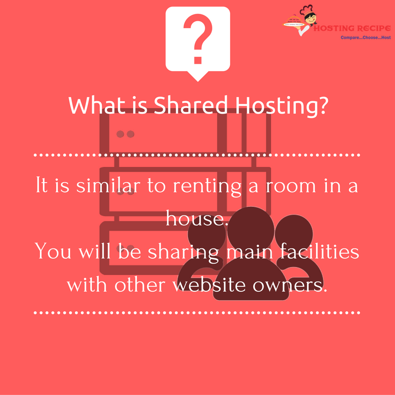hostingrecipe's tweet photo. Tell us in the comments what's your definition of #shared #hosting ? #hostingrecipe #website #linux #windows https://t.co/rMOQrelXh1