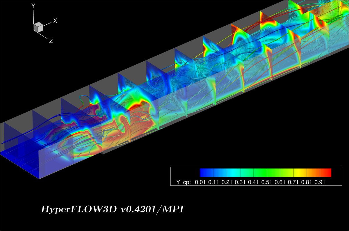 HyperFlowLab's tweet image. Simulation turbulent combustion of hydrocarbon in the experimental combustor #HyperFLOW3D, ILES(88M nodes) #SimulationFriday, Canvas, oil (: