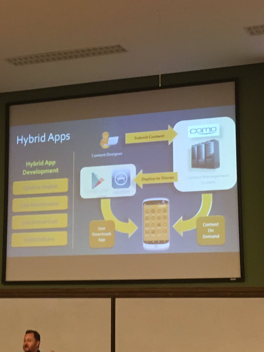 j_fowlie's tweet photo. #ecel2016 well done great simple app idea to help students @Bolandtrevor https://t.co/8eNMJsRlHj