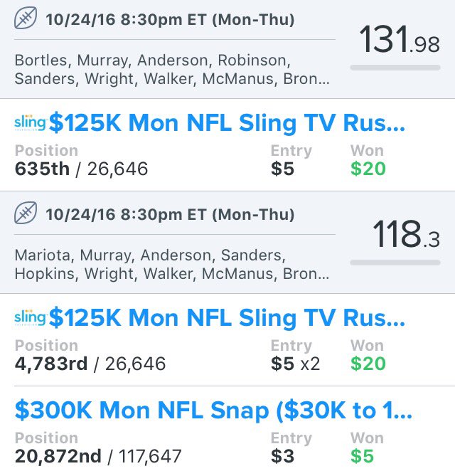 cfulmer56's tweet image. The @DFS_Freaks did it again! Cashed in NHL, NBA, &amp;amp; Mon-Thu NFL Slate! These guys rock! @DFSFreaks_Rob @DFSFreaks_Jesse @DFSFreaks_John