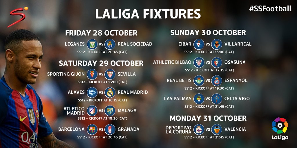 Supersport On Twitter Laliga Table 1 Real Madrid 21 2