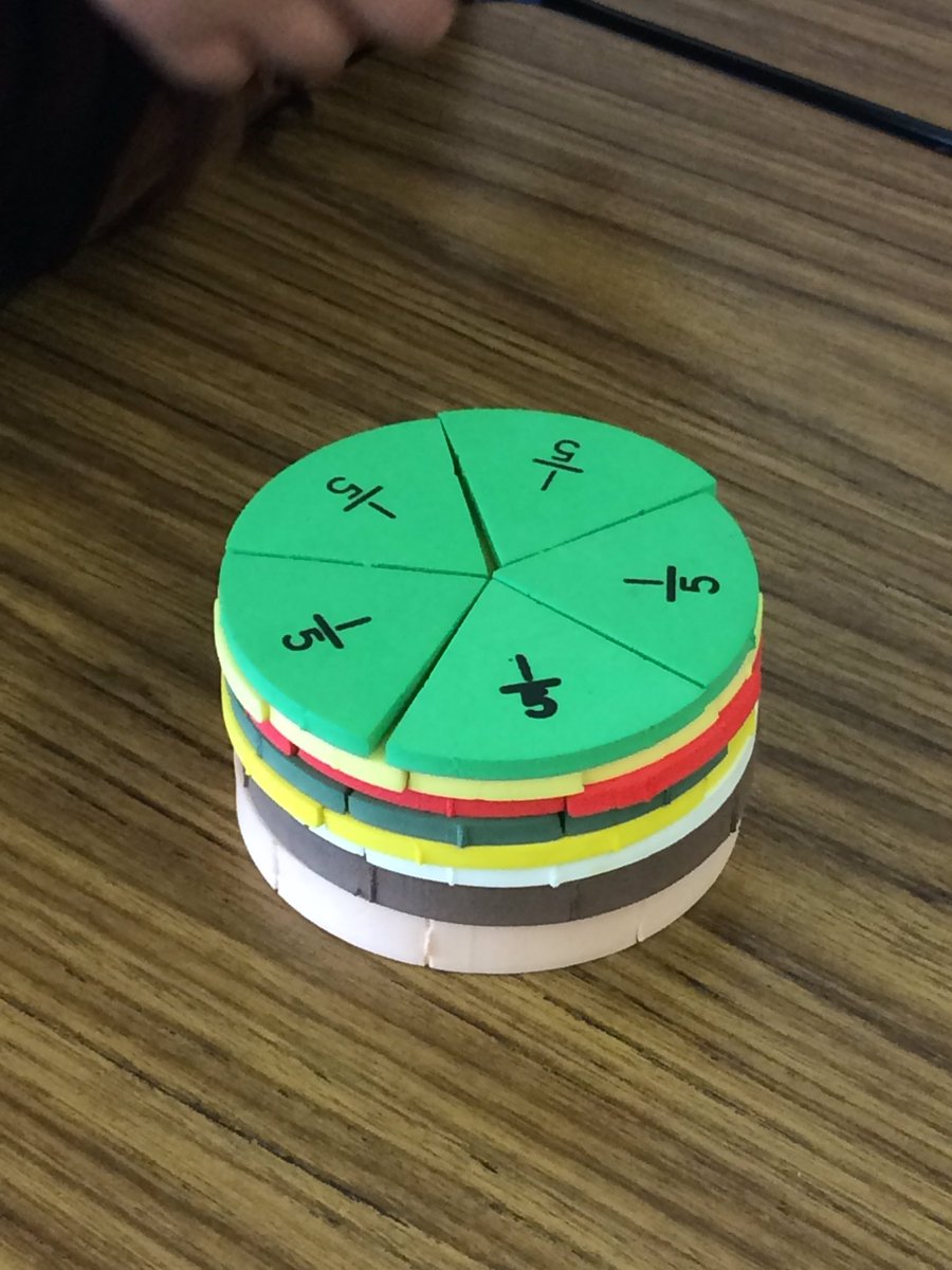 TBMccutchen's tweet photo. Fraction hamburgers "on the grill". #cvisdlearns #cvisd5 #fractionsrfun! https://t.co/o9F8nEd3Mv