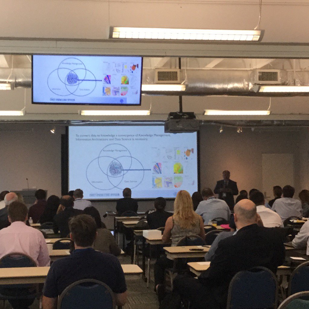 innovatesocialm's tweet image. Getting a universal view of #knowledgearchitecture and #bigdata from @davidmeza1 @NASA #DataCon2016