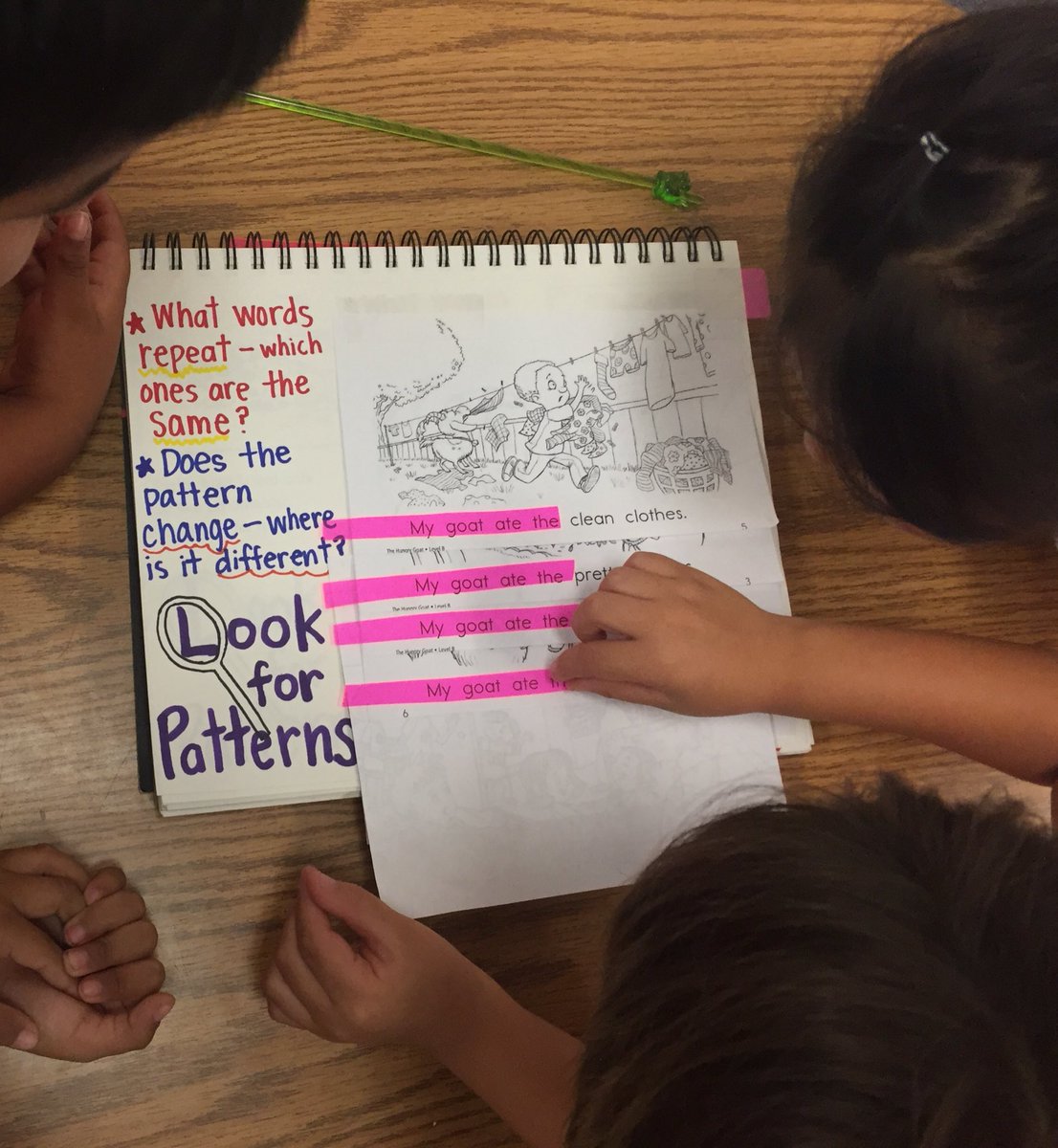 _kmontag's tweet photo. Demo notebook is such a powerful tool for my small group instruction. #hesdpride #headait #hathawayrocks @teachkate @MaggieBRoberts https://t.co/yGsjm51pX2