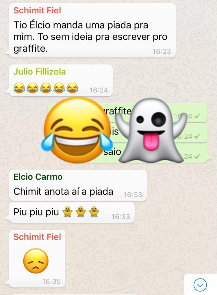 SoaresAndrew's tweet photo. @Graffite @SchimitFiel @ElcioCarmo #programaGraffite98 https://t.co/M0ZdXhbe2o