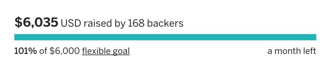 Modular JavaScript tweet media