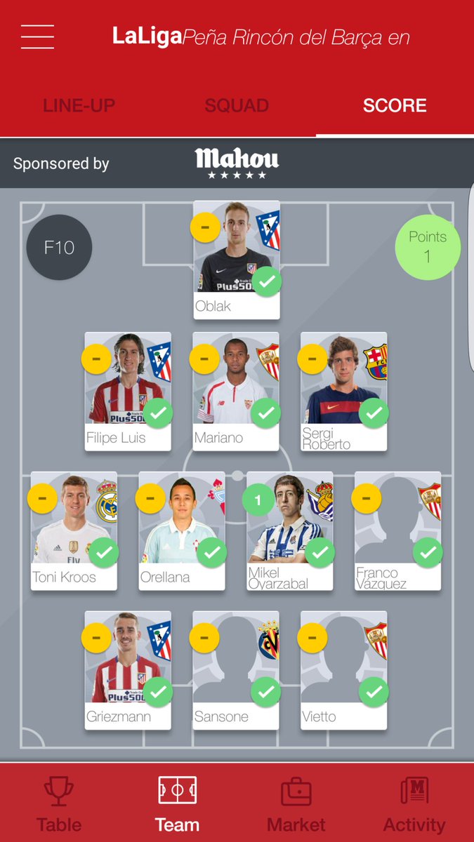 alfunks's tweet photo. Asi jugamos esta semana.
#MarcaFantasy https://t.co/jrEPCeian9