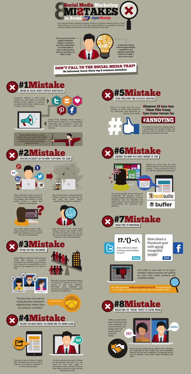 StartGrowthHack's tweet image. 8 #socialmedia mistakes to avoid: no strategy, neglecting social aspect, talking too much about your #startup/brand...