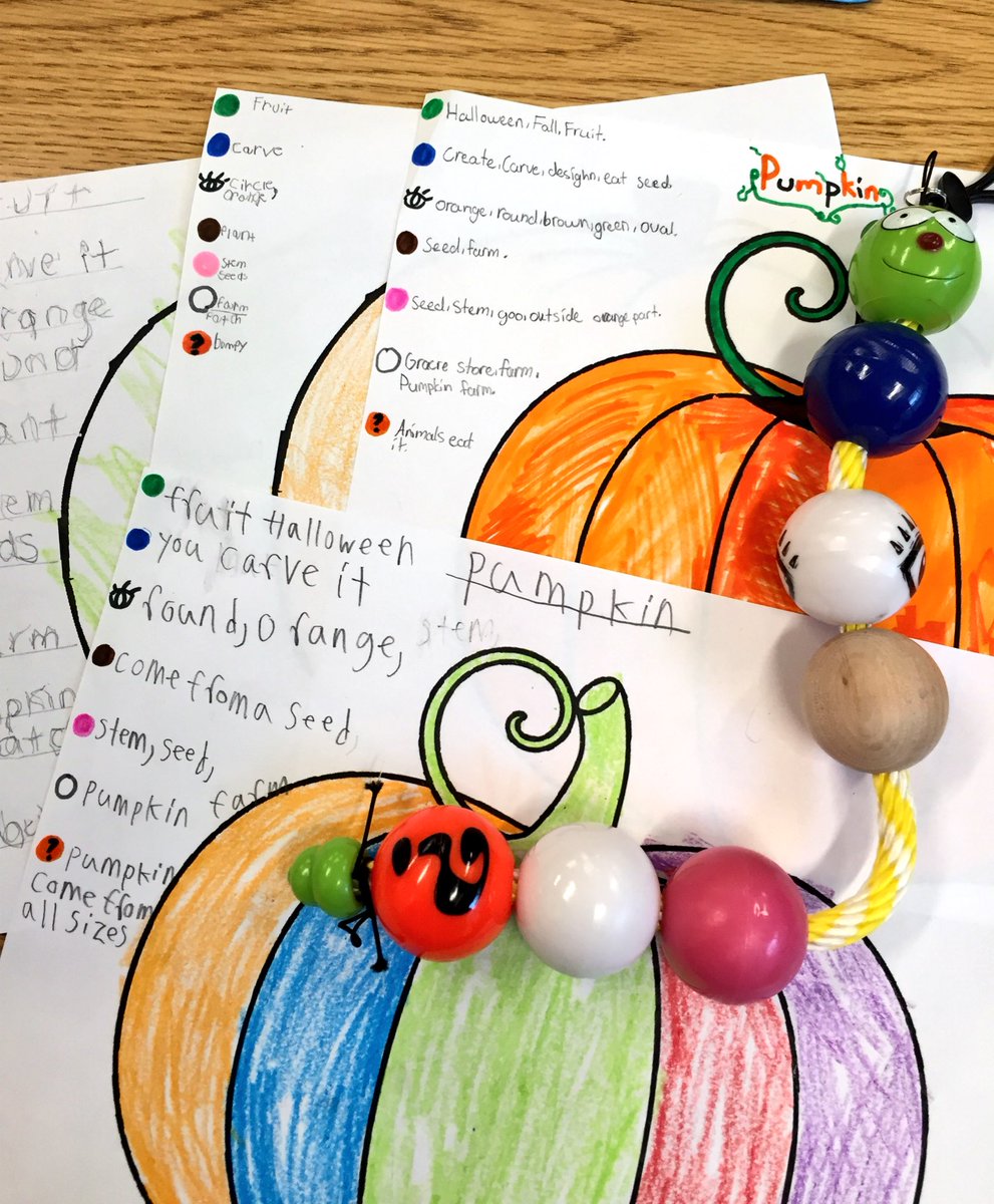 Peach_Of_Speech's tweet photo. Happy Halloween in #SpeechTx today! Using #ExpandingExpressionTool to help us describe pumpkins! #Halloween #EET https://t.co/LO8hieqSYf