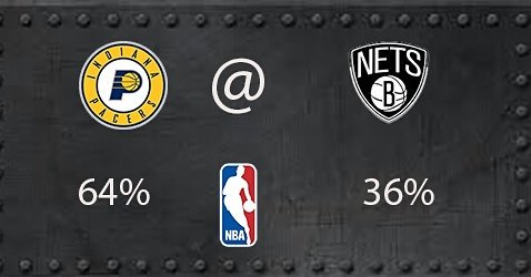 ThePredictionEngine tweet media