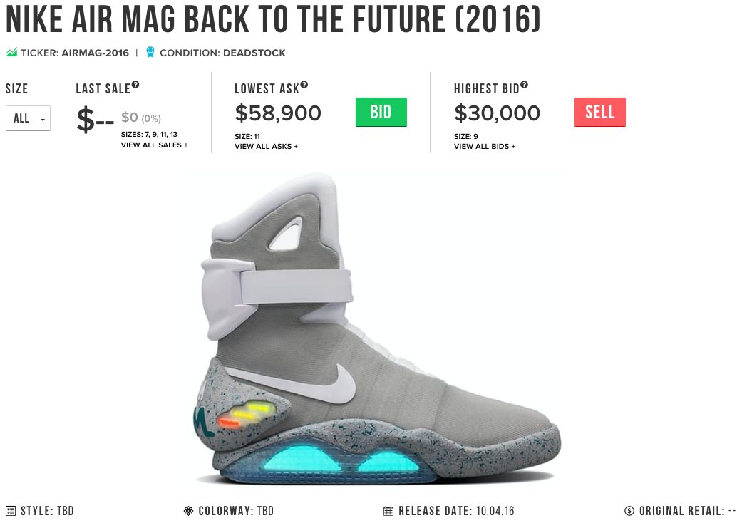 Plasticiteit Inspecteur sturen StockX on Twitter: "You could sell your Nike MAG for $30,000 right now. Bids waiting. https://t.co/v1NgeAoelI https://t.co/NFORl9vAq4" / Twitter Plasticiteit Inspecteur sturen StockX on Twitter: "You could sell your Nike MAG for $30,000 right now. Bids waiting. https://t.co/v1NgeAoelI https://t.co/NFORl9vAq4" / Twitter