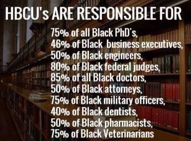 CelebrationBowl's tweet photo. HBCU's are essential to developing tomorrow's leaders #HBCUWeek2016 #HBCUPride #FridayFacts https://t.co/7MP8ZbmGdX