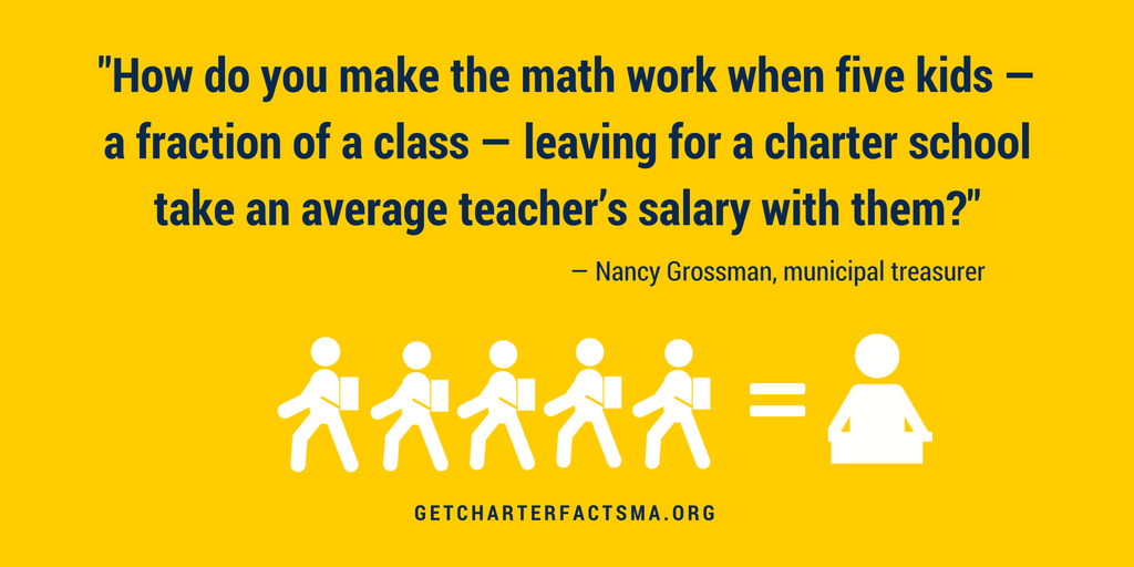 Charter_Facts tweet picture