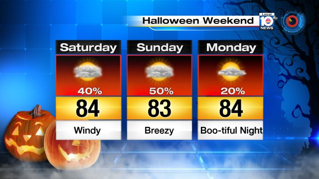 Halloween weekend forecast may be spooky!  Wicked winds and creepy showers, then  "boo-tiful" for Halloween night. https://t.co/7utvuNAs81