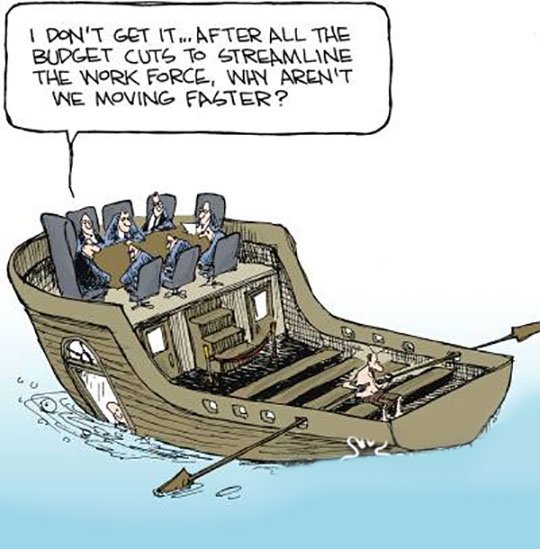 Whatever business you're in, this will probably ring true…