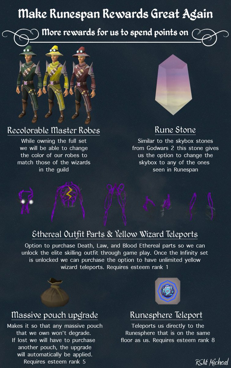 Runespan points r/runescape