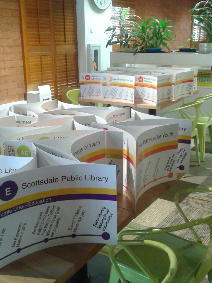 ExpMattersAZ's tweet photo. Finishing touches for Monday's Fall event--centerpieces honoring a sampling of our nonprofit partners. #OurRoute2TheFuture https://t.co/Nd0Uh59z0d