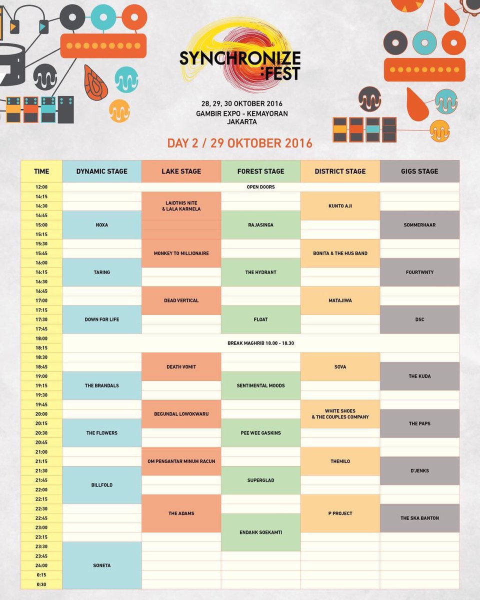 Sampai jumpa nanti jam 22:15 di #synchronizefest Lake Stage, setelah itu bisa santai.