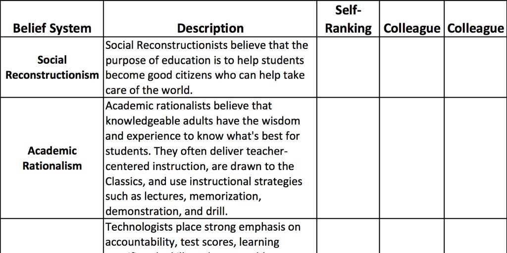 edutopia's tweet image. 6 ideologies that influence educators' decisions (&amp;amp; why it's important to talk about them): edut.to/2eZZXjz.