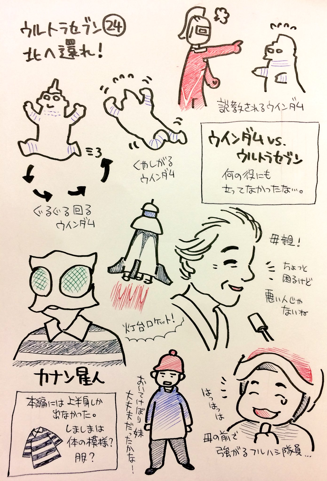 くまみ ウルトラセブンの怪獣をみた順に描く 北へ還れ カナン星人とウインダム 今回 星人や怪獣の活躍は微妙だったけど 特にウインダム何しに出て来たんだお前 フルハシ隊員エピソードがすごく良かったです T Co Agpj0z7pyf Twitter