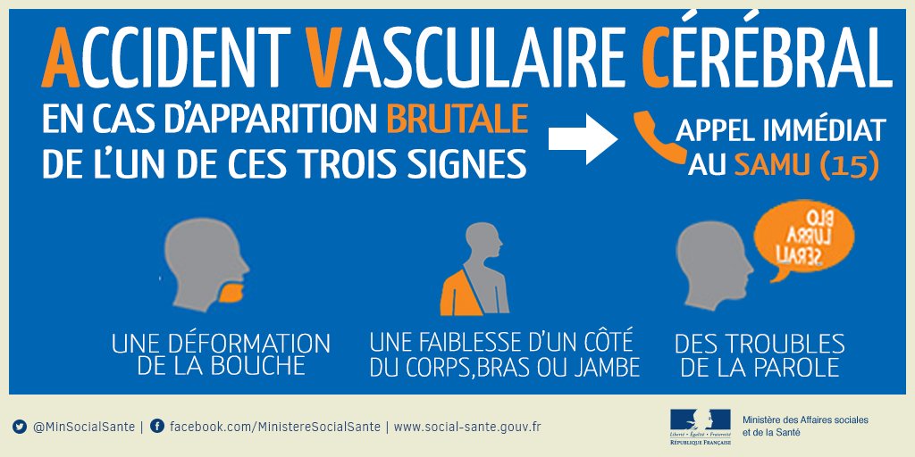 Sante_Gouv's tweet photo. Déformation de la bouche, faiblesse ou engourdissement d'un coté du corps, difficulté à parler = les symptômes probables d'un #AVC https://t.co/zjiV5qSPzB