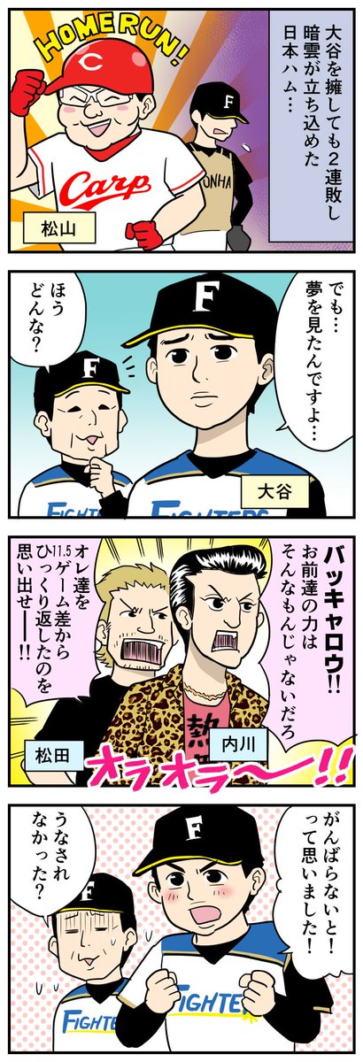 スポマ スポーツ漫画 イラストサービス Na Twitteru ゆるゆるプロ野球更新です もうすぐ日本シリーズ第6戦日ハムは優勝なるか T Co Gpcxu19rdg 北海道日本ハムファイターズ 大谷翔平 日本シリーズ