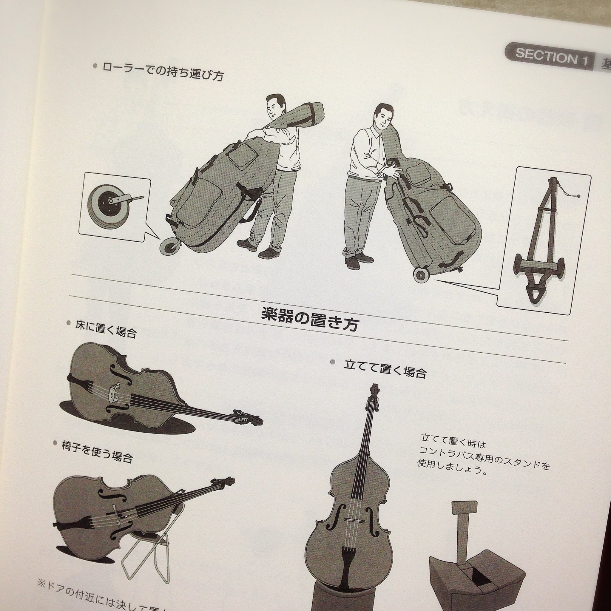 コントラバス ウッドベース ベースバギー