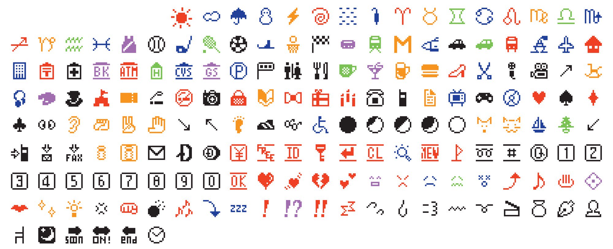 くりたしげたか Re ニコニコ代表の人 新幹線の絵文字は100系がモデル 開発当時の主力は300系だが 新幹線 のイメージが弱いので100系にした ちなみに00年代後半に新幹線の絵文字は700系ベースのものに置き換わっている T Co 0er4dycndg