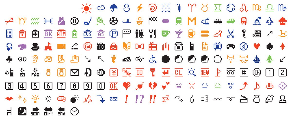 くりたしげたか Re ニコニコ代表の人 Di Twitter 公共交通機関の絵文字 電車 新幹線 バス 船 飛行機は最低限の省略化で絵文字として完成度が高いと個人的に思います これ以上シンプルにすることは難しくて 誰が見てもそれとわかる どれもお気に入りですね くりたしげたか Re ニコニコ代表の人 Di Twitter 公共交通機関の絵文字 電車 新幹線 バス 船 飛行機は最低限の省略化で絵文字として完成度が高いと個人的に思います これ以上シンプルにすることは難しくて 誰が見てもそれとわかる どれもお気に入りですね
