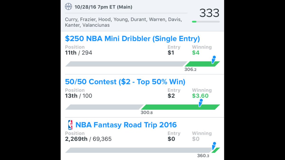 DFS2Deep's tweet image. Back at it with #NBA #DFS #300club ! #FanDuel