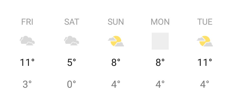 AshMichelleSims's tweet photo. Checking weather b4 bed. Looks like we r expecting gray squares on Monday. #AccurateWeather (I do C° btw, not F°) https://t.co/OsMn54bkkB
