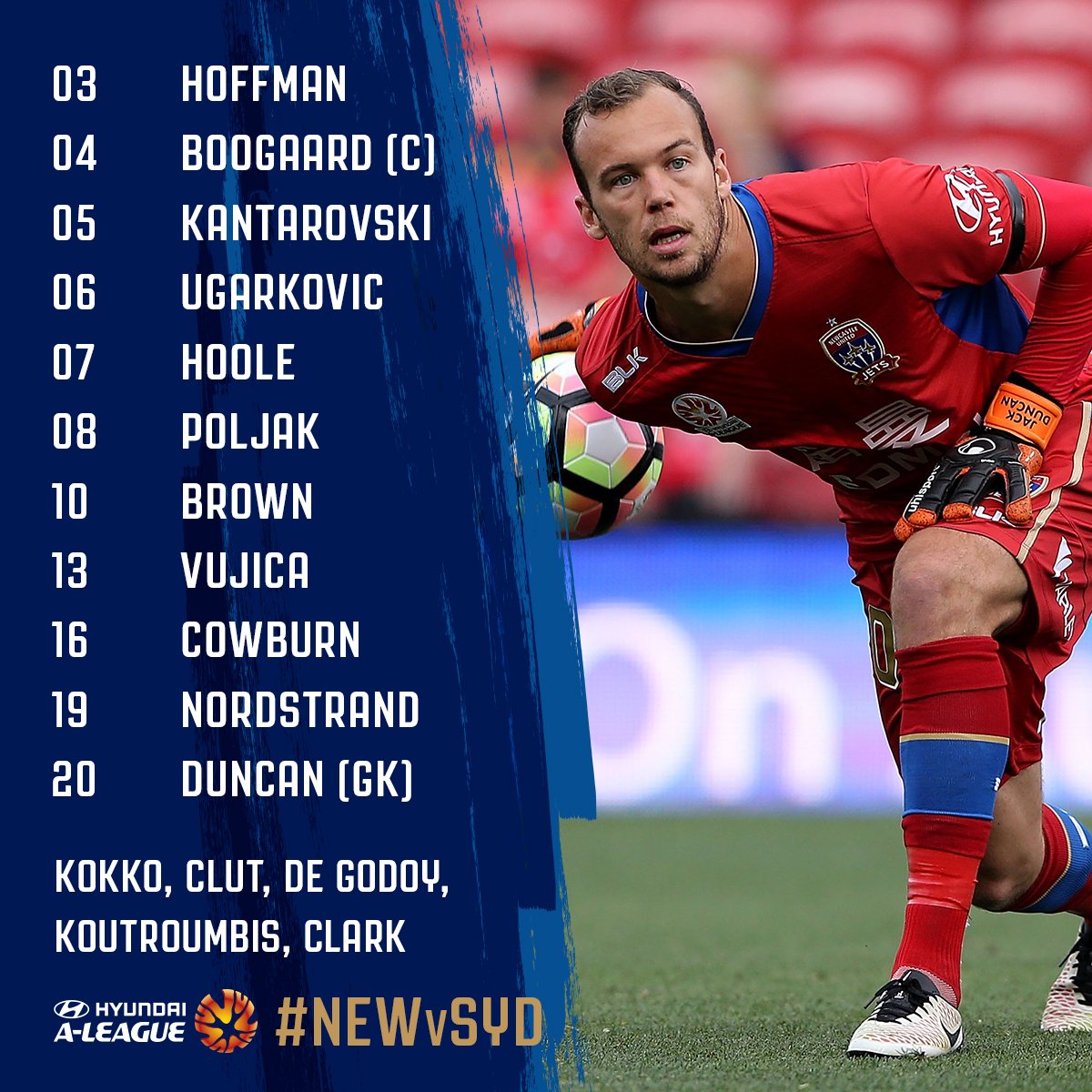 NewcastleJetsFC's tweet photo. TEAM: Here's our starting XI &amp; subs for this afternoon's RAAF Match clash with @SydneyFC! #NEWvSYD #ALeague https://t.co/SwD8RJGV8p
